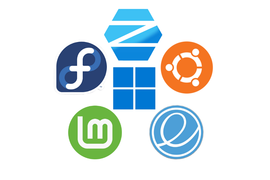operating system