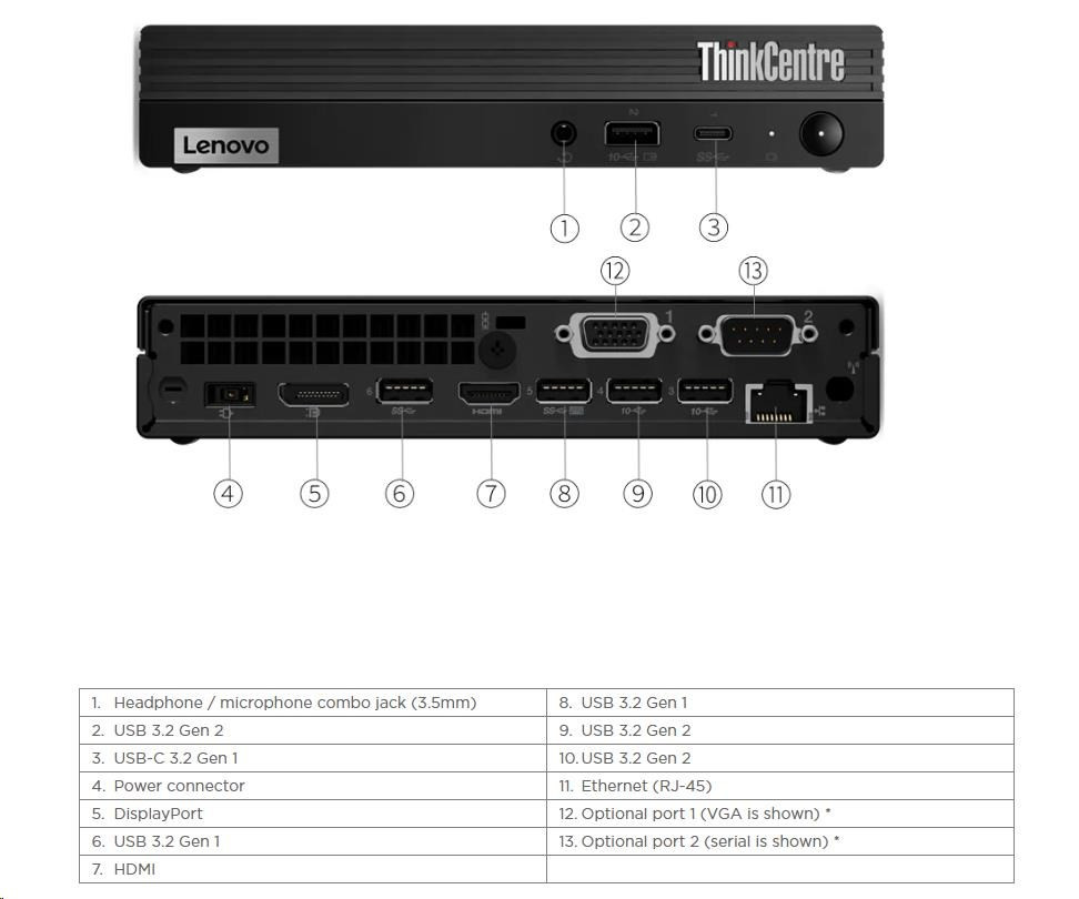 Review Mini PC Lenovo ThinkCentre M70q Refurbished