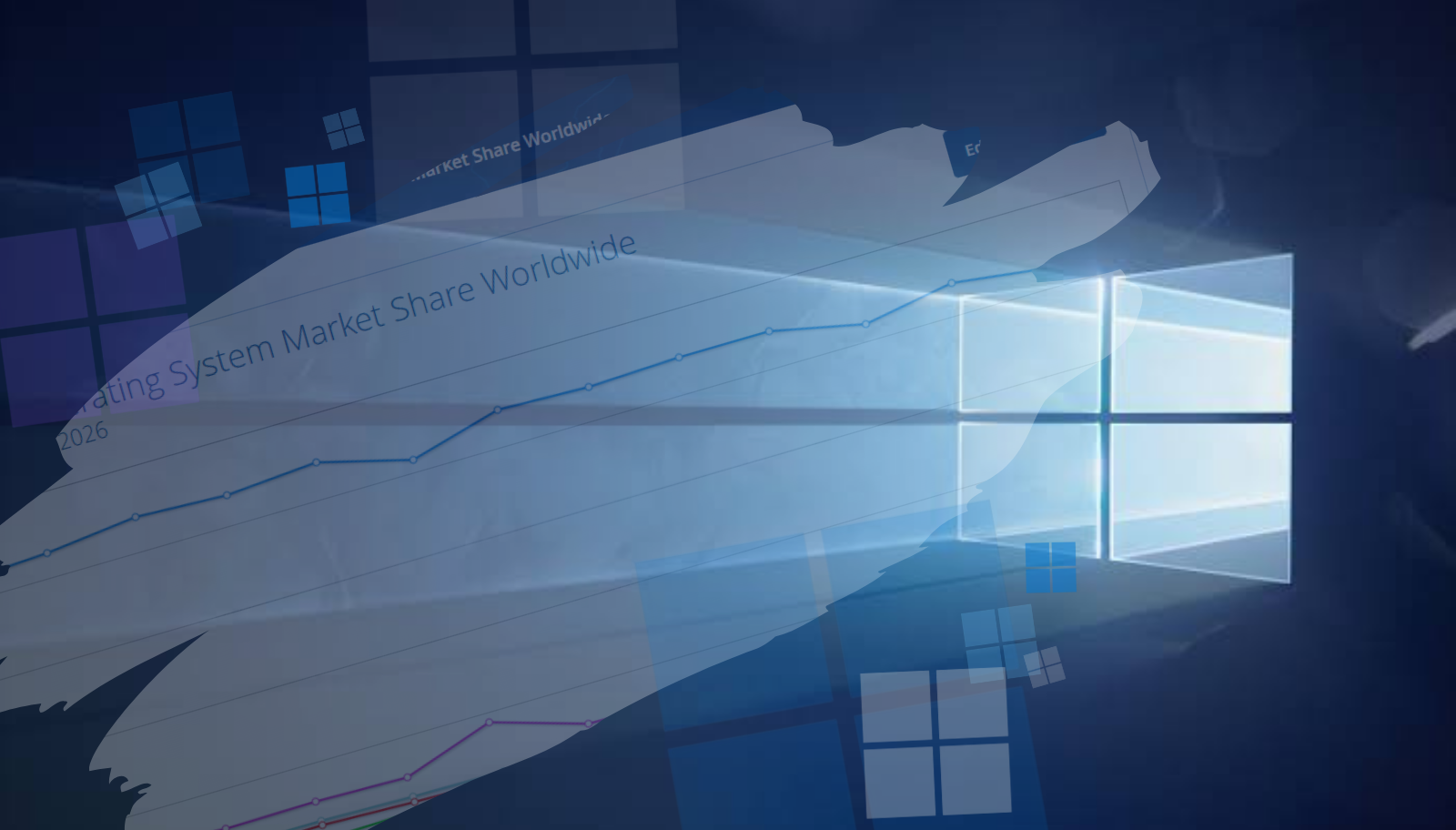 windows marketshare
